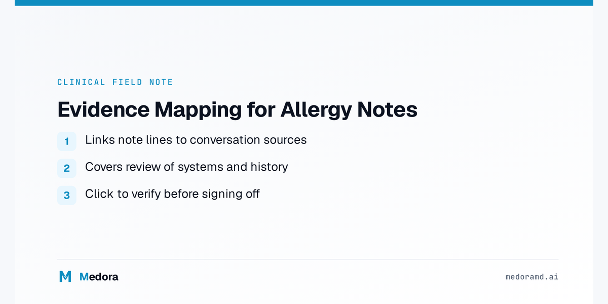 Screenshot of a clinical note interface showing linked text with citation markers connecting to conversation transcript