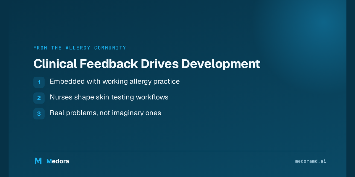 Split screen showing a clinical workflow on the left and development team collaboration on the right, illustrating the feedback loop between practice and product.